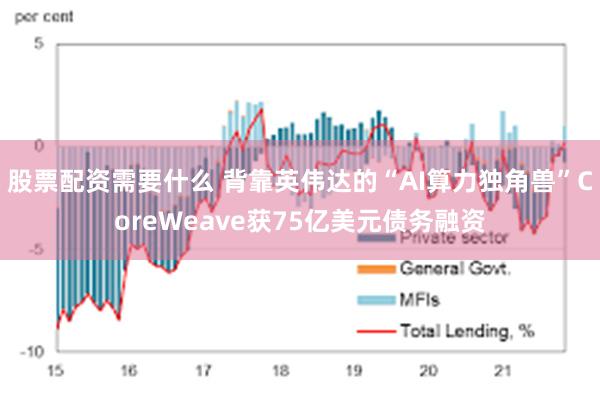 股票配资需要什么 背靠英伟达的“AI算力独角兽”CoreWeave获75亿美元债务融资