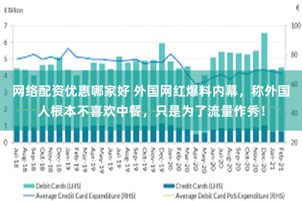 网络配资优惠哪家好 外国网红爆料内幕，称外国人根本不喜欢中餐，只是为了流量作秀！