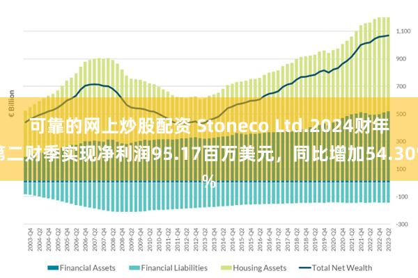 可靠的网上炒股配资 Stoneco Ltd.2024财年第二财季实现净利润95.17百万美元，同比增加54.30%