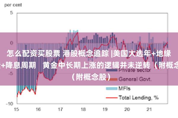 怎么配资买股票 港股概念追踪 |美国大选年+地缘因素+降息周期   黄金中长期上涨的逻辑并未逆转（附概念股）