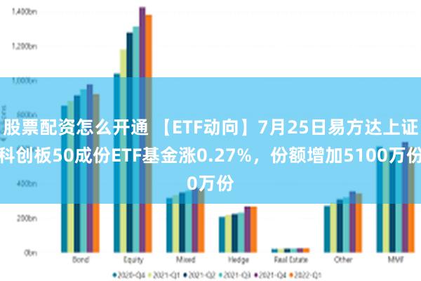 股票配资怎么开通 【ETF动向】7月25日易方达上证科创板50成份ETF基金涨0.27%，份额增加5100万份