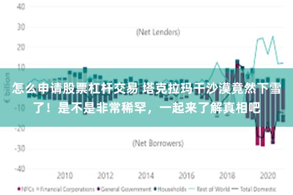 怎么申请股票杠杆交易 塔克拉玛干沙漠竟然下雪了！是不是非常稀罕，一起来了解真相吧