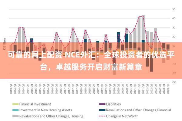 可靠的网上配资 NCE外汇：全球投资者的优选平台，卓越服务开启财富新篇章