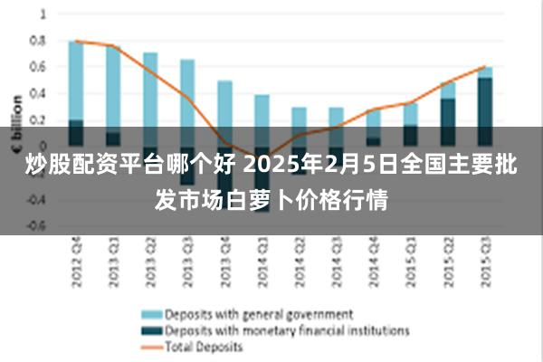 炒股配资平台哪个好 2025年2月5日全国主要批发市场白萝卜价格行情