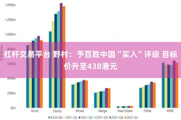 杠杆交易平台 野村：予百胜中国“买入”评级 目标价升至438港元